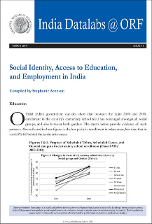 Social Identity, Access to Education, and Employment in India